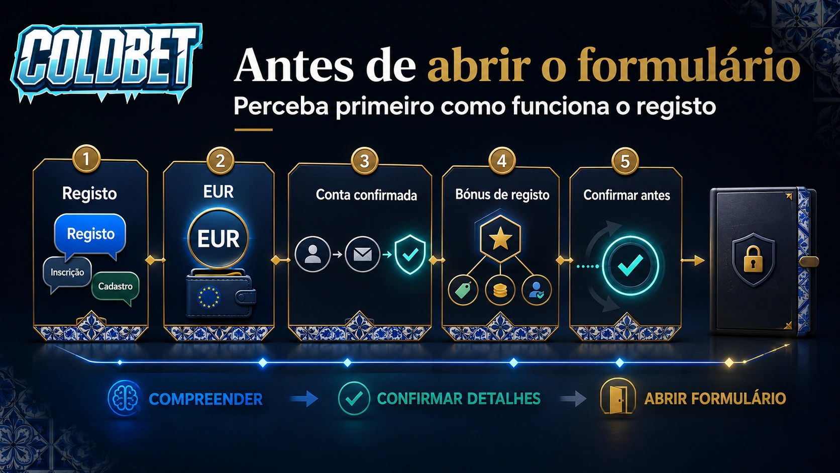 Cold bet registration pt