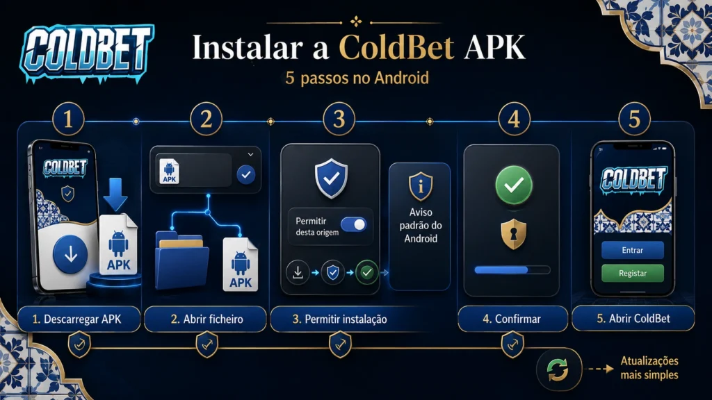 cold bet app pt
