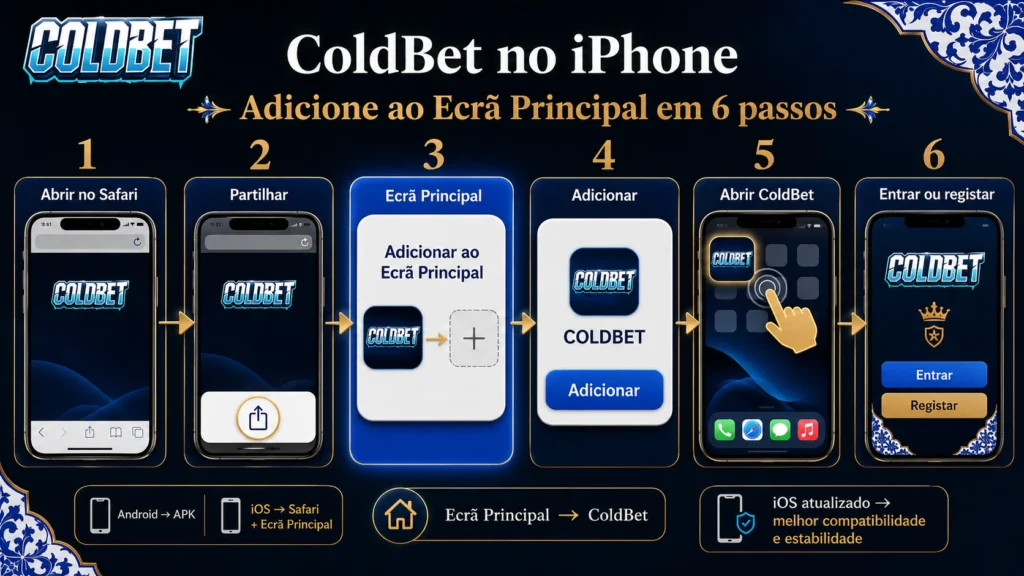 cold-bet porugal app