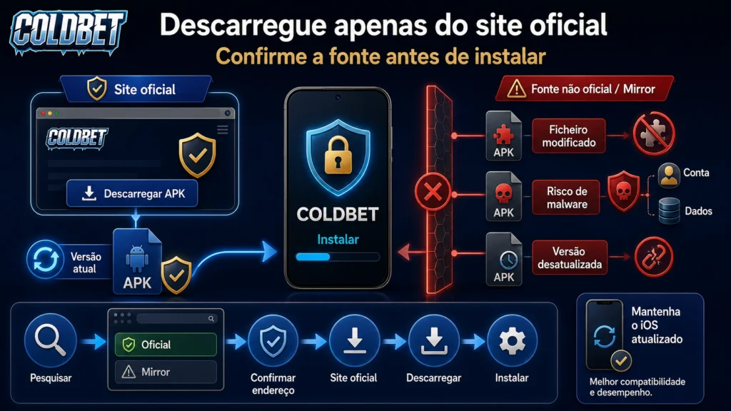 cold bet pt main app