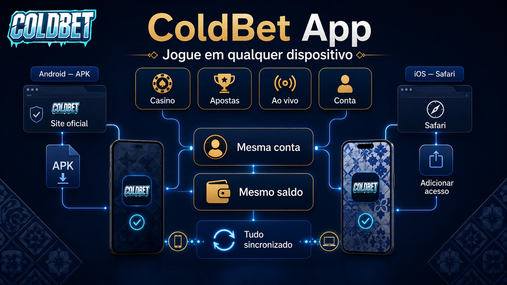 coldbet app pt main